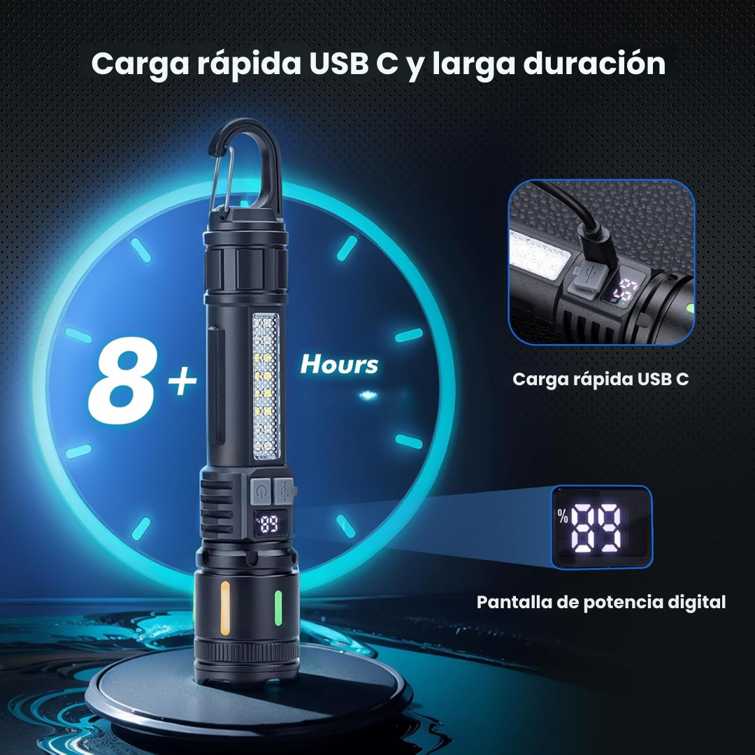 MEGALINTERNA: LINTERNA DE 10.000 LÚMINES